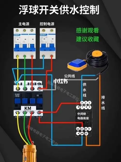 浮球开关供水控制