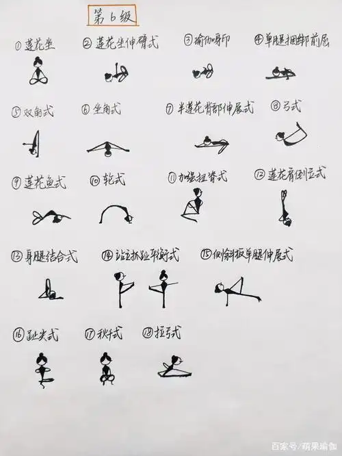 1-9段健身瑜伽小人大全
