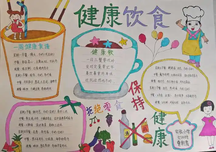 小学"创国卫"工作日报(5月9日)"三减三健"提倡健康饮食手抄报制作评比
