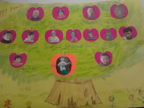 春节家庭游戏:家族史,幸福的源头!