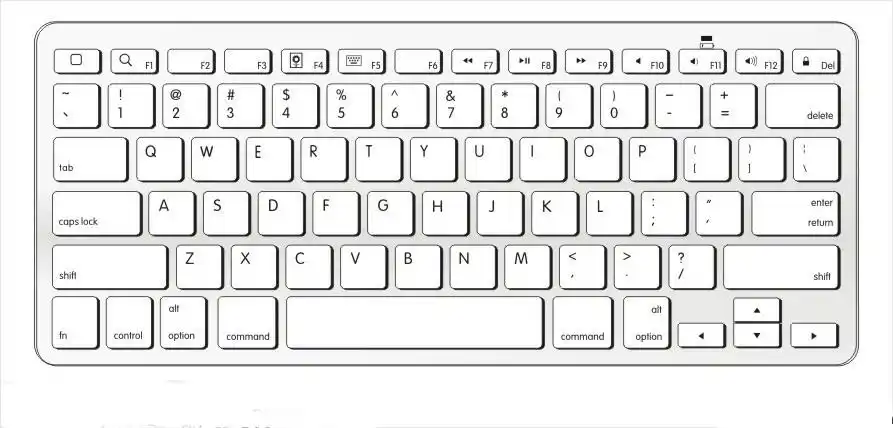 电脑键盘上功能键f1到f12的各种用处