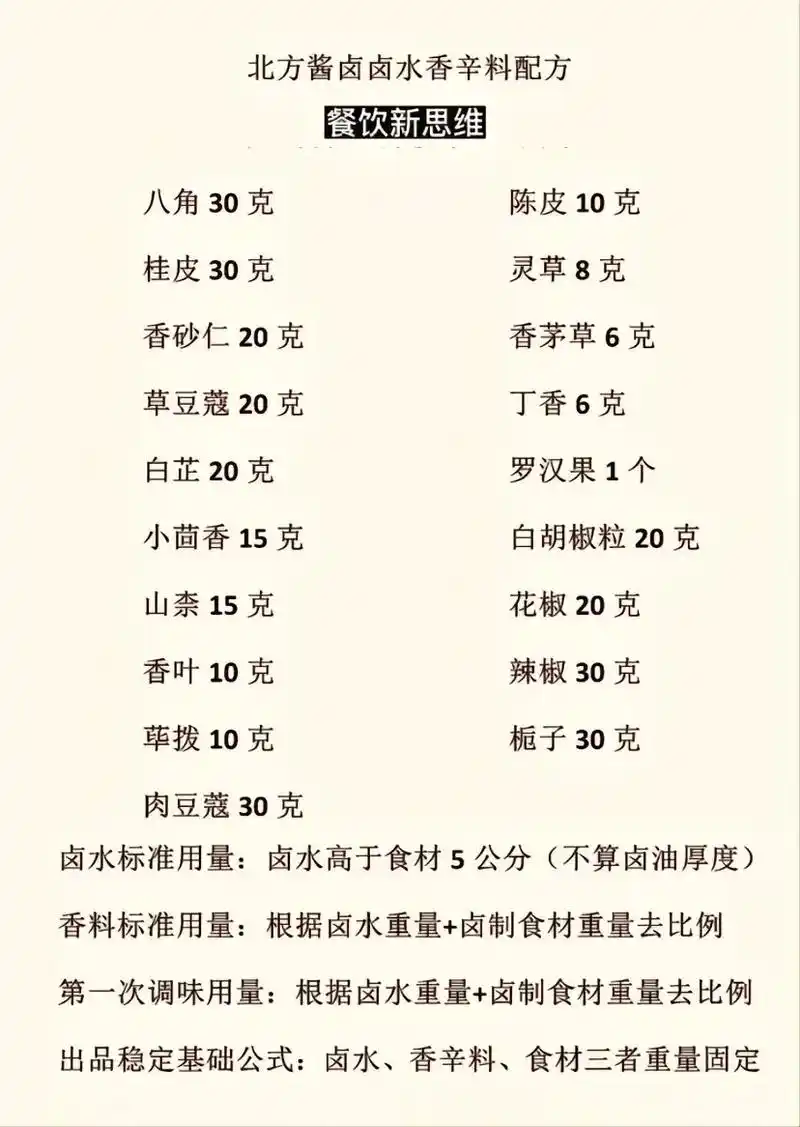 常见的卤料配方#调味料 #香料 #卤味 #香料大全 #卤味配 - 抖音