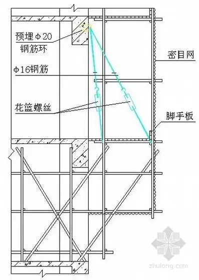 [分享]脚手架图纸dwg资料免费下载