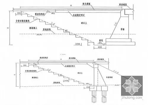 5m宽双向四车道高速公路实施性施工组织设计318页