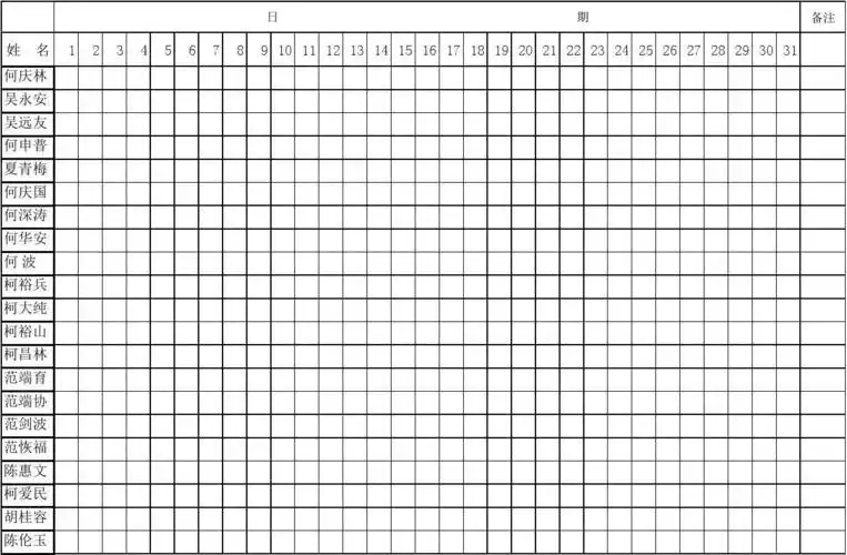 工人工天记录表