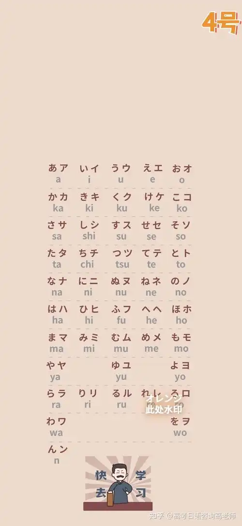 有五十音图的壁纸吗