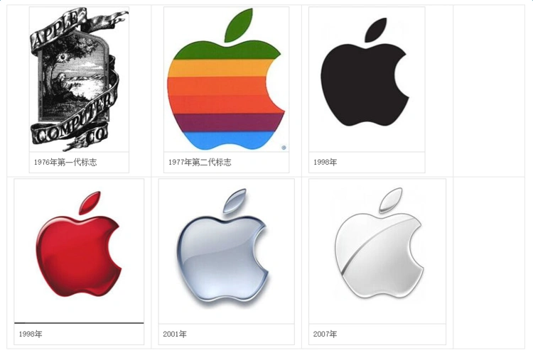873733.com:【走进苹果】苹果股份有限公司公司简介-www.