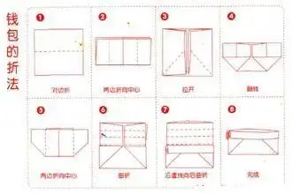 折纸轻松学会折纸大全手工纸钱包简单折纸教程漂亮的折纸钱包别看我