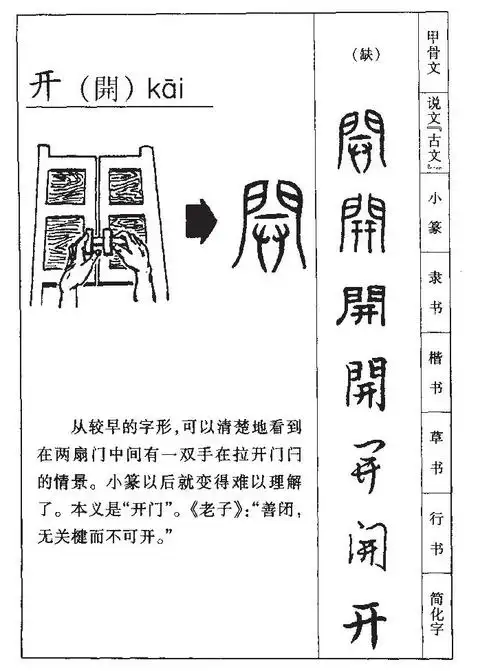【戌集上】【门字部】 开; 康熙笔画:12; 页码:页353第10 〔古文〕?