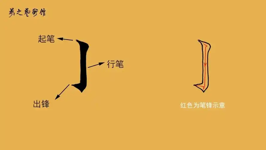 竖钩的写法一侯王小学书法空中课堂(8)