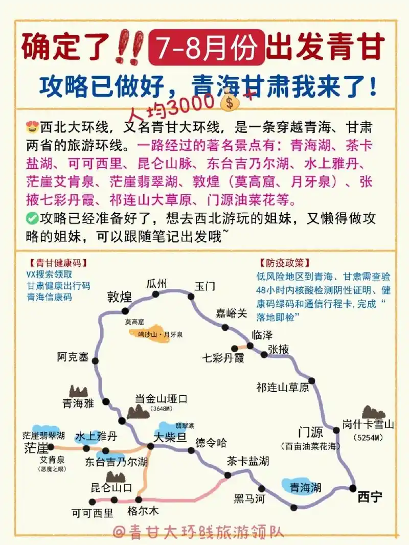 青海甘肃旅游攻略来啦!7-8月份游玩攻略.青海甘肃旅游的攻略 - 抖音