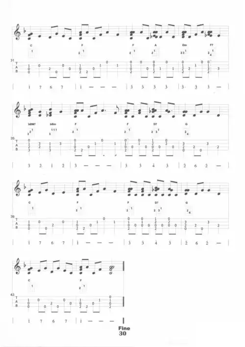 适合初学者的几首简单的尤克里里谱子