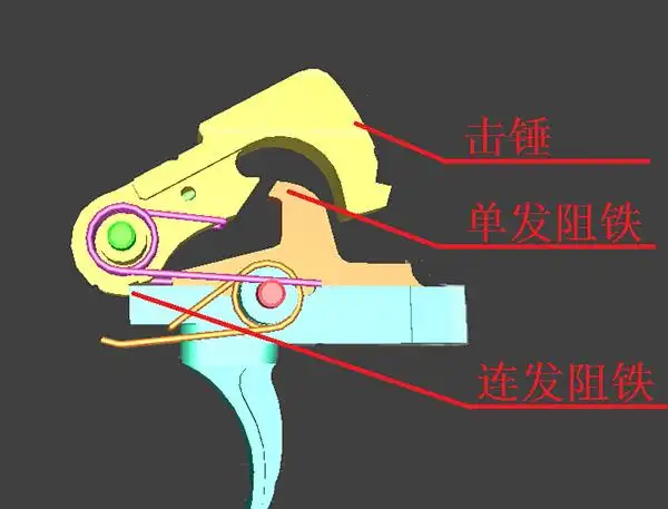 美国枪击案中为何ar-15系列枪械出镜率如此之高