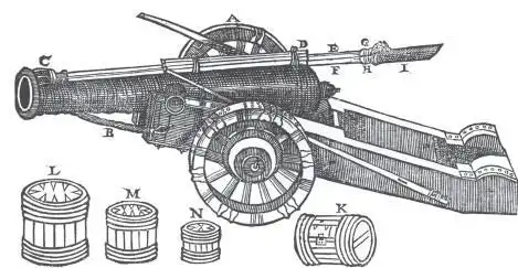 红衣大炮之殇——从天启到崇祯,西洋火炮是如何落入清军之手的