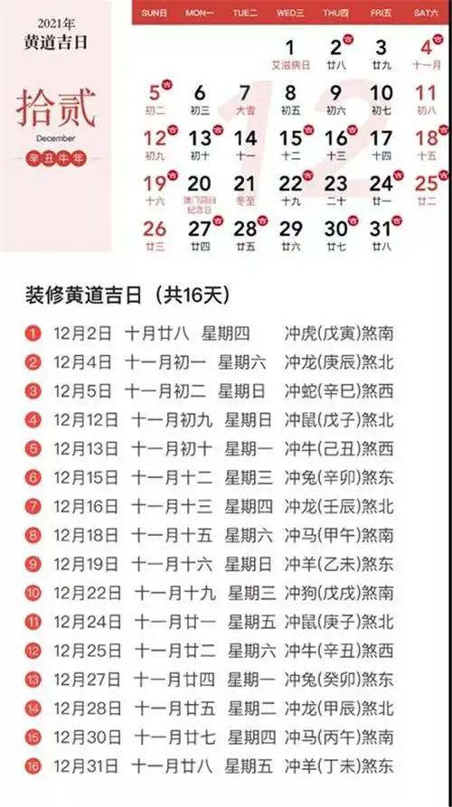 2021年最适合装修的黄道吉日,一起来看看吧