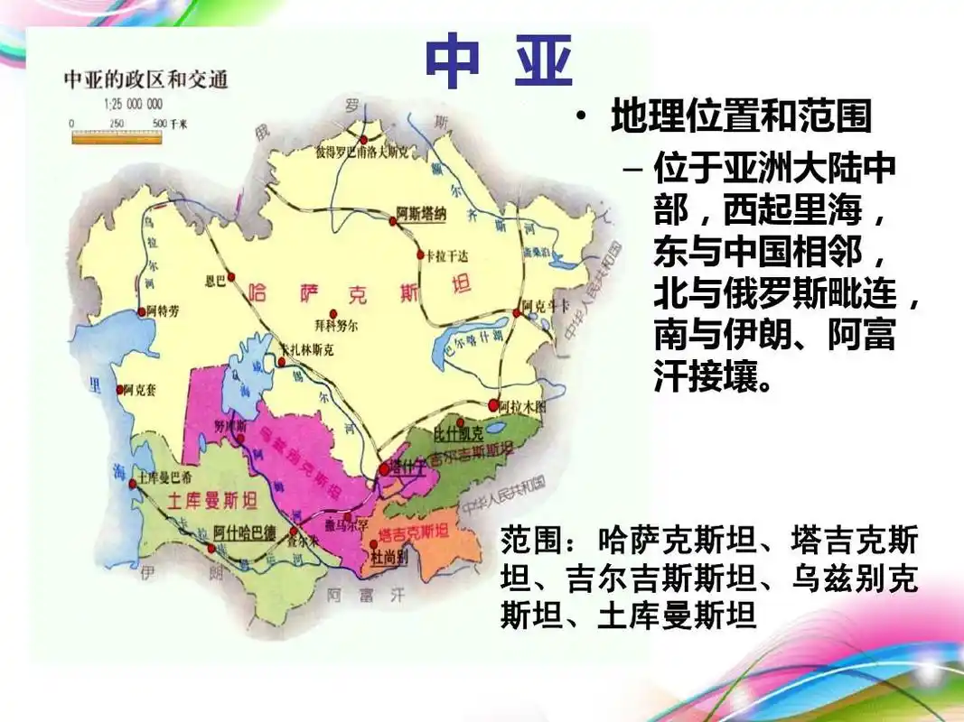 世界区域地理 中亚和西亚ppt