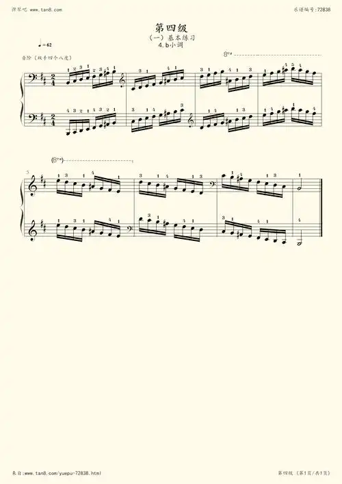【基本练习】b小调音阶 - 中国音乐学院钢琴考级(第四级)2019版