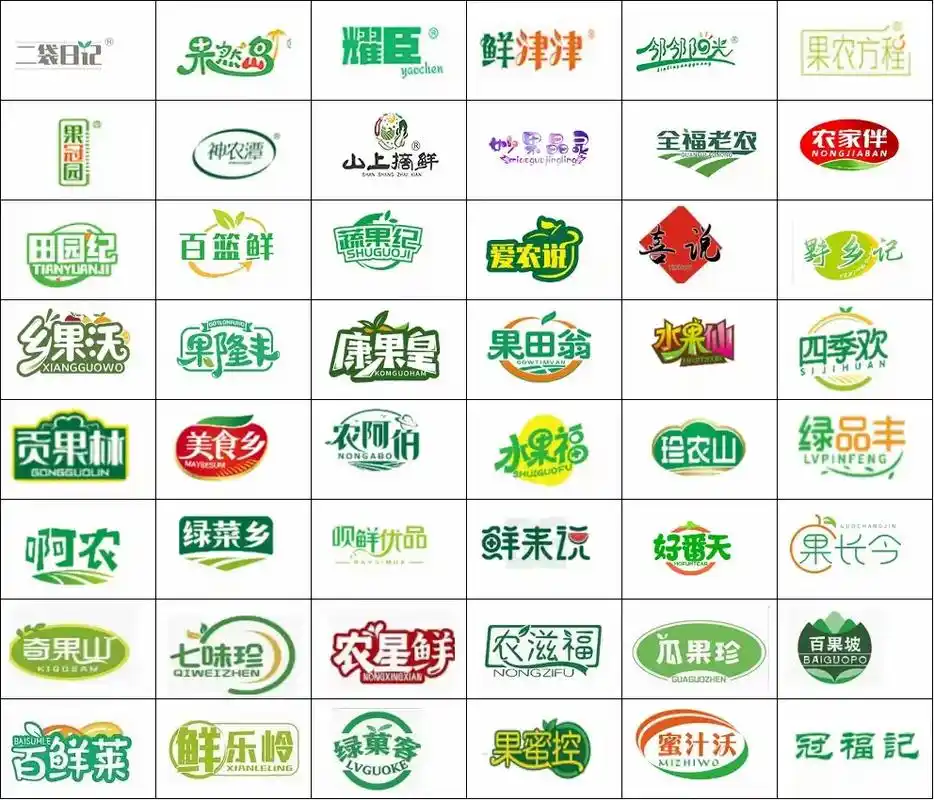 31类新鲜水果商标推荐.#品牌设计 #新鲜水果 #好物推荐  - 抖音