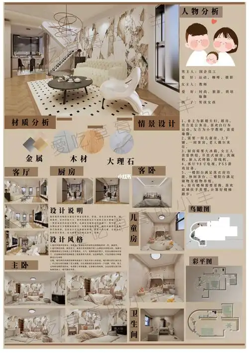 室内设计展板排版