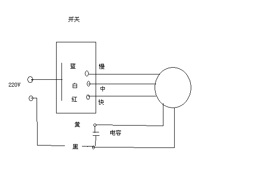 台扇电机6线接线图