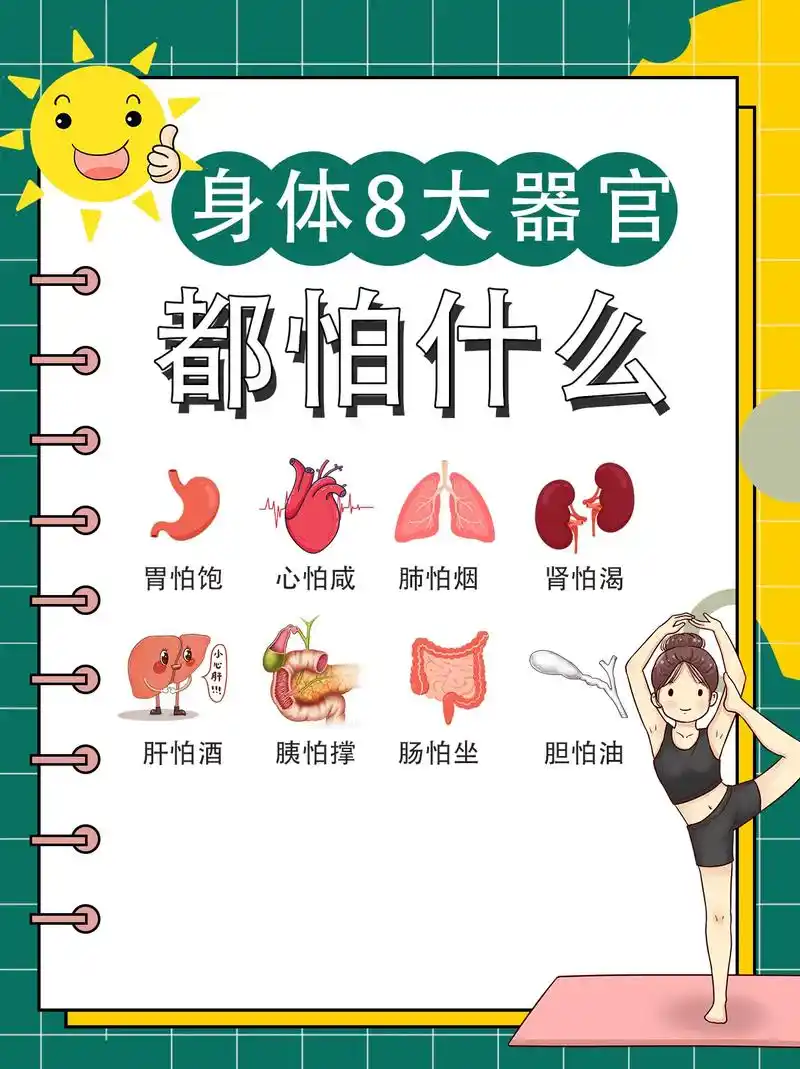警惕身体8大器官"求救信号" .警惕身体8大器官"求救信号" - 抖音