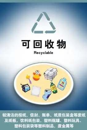 1.可回收垃圾