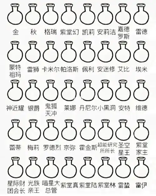 凹凸世界表格原图2