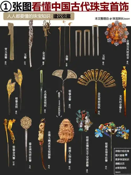 一图看懂中国古代珠宝首饰簪钗60宝藏合集