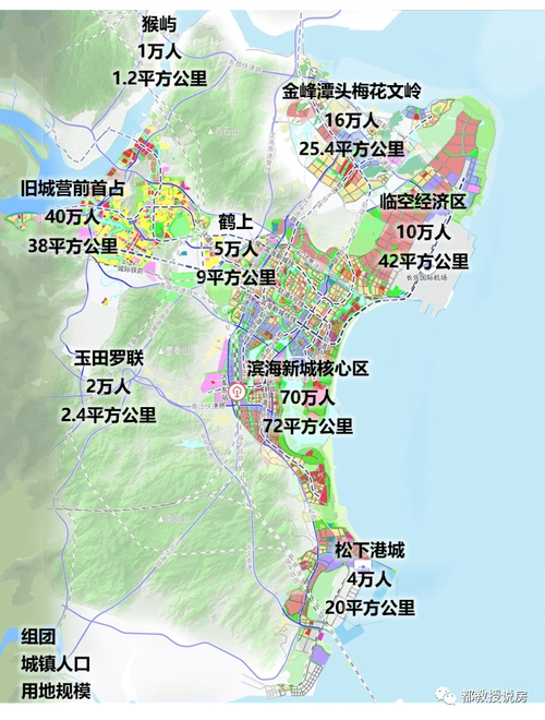 福州楼市漫谈被边缘化的长乐城区滨海新城分走乡镇购买力