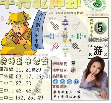 平特乾坤卦里有乾坤 (天机再泄密) - 特码神机 - 神符宝录 【特码神机