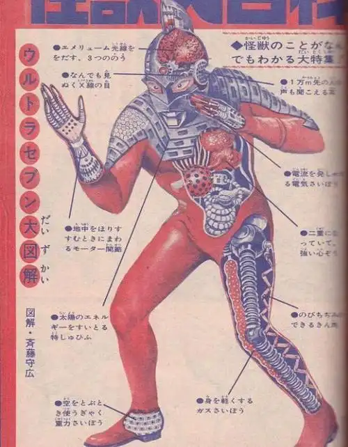 只不过看起来奥特曼的内部更像是机械的结构;但是奥特曼也是有大脑