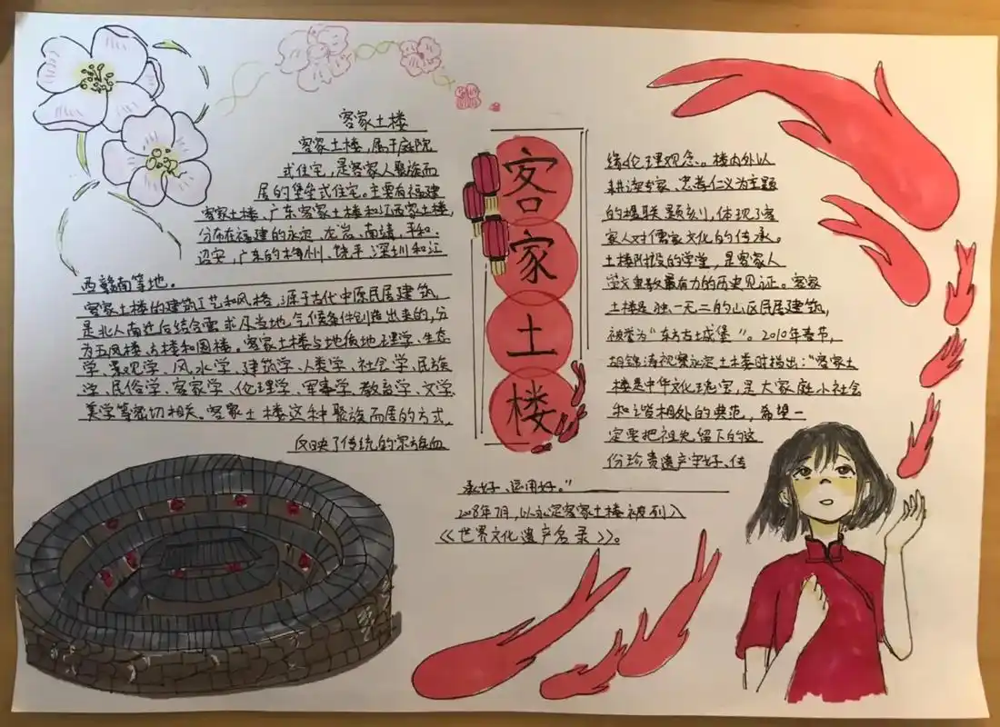 手抄报 #大鱼海棠 #儿童画 #手绘#美术作业  麻了,作 - 抖音