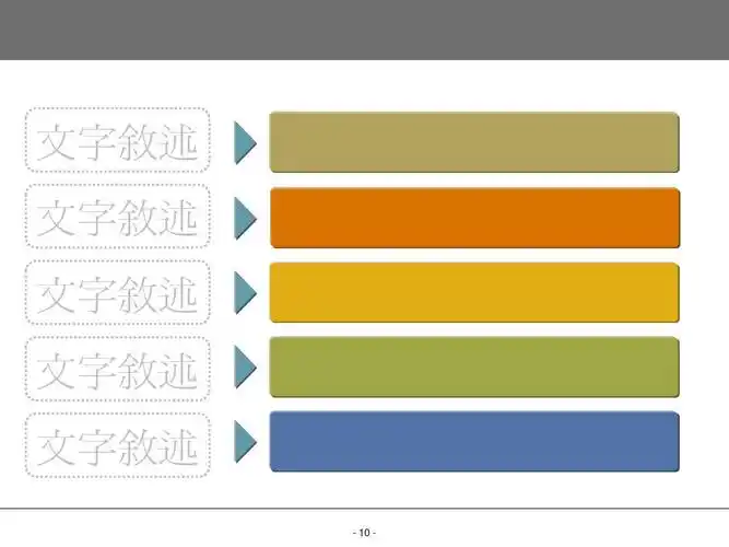 无忧文档 所有分类 经管营销 销售/营销 ppt模板-分项说明 实用的ppt