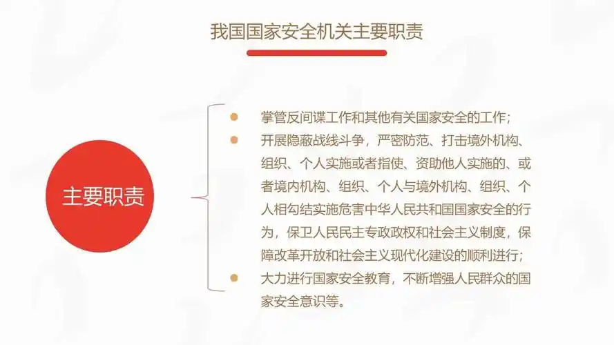 ppt2024年全民国家安全教育日宣传课件40页