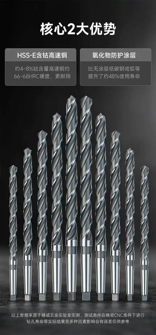 哈尔滨华量锥柄加长钻头 加长锥柄钻头 麻花钻 高速钢钻花 深孔钻
