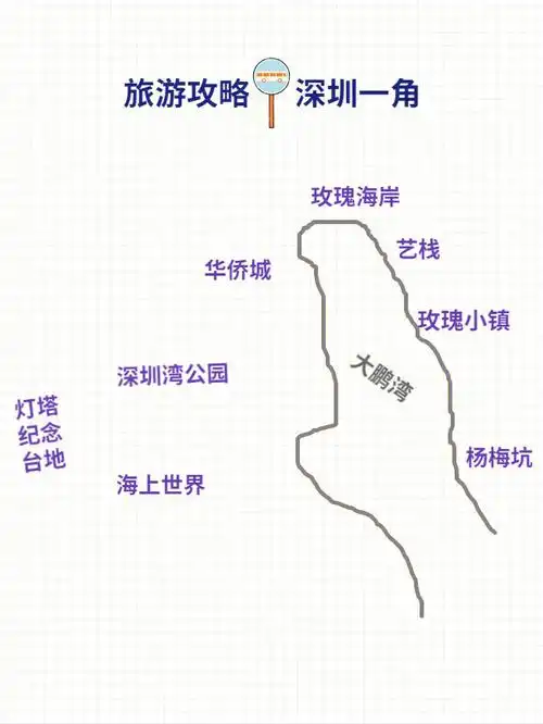 旅游攻略打卡深圳隐秘角落
