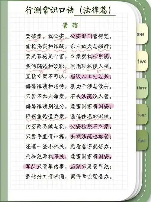 行测神仙口诀77法律常识记心间