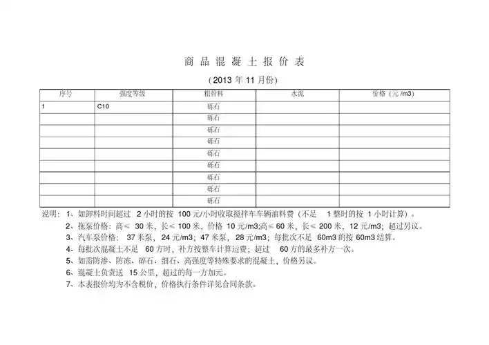 商品混凝土报价表