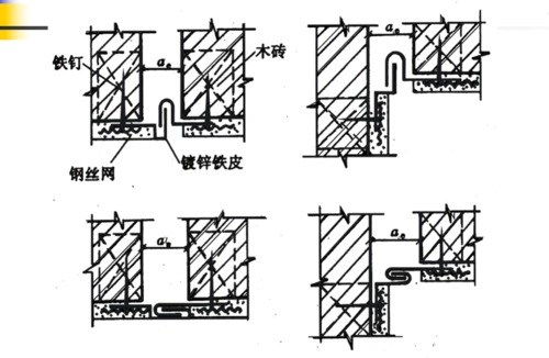 04 外墙沉降缝构造