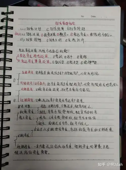 财务管理学笔记