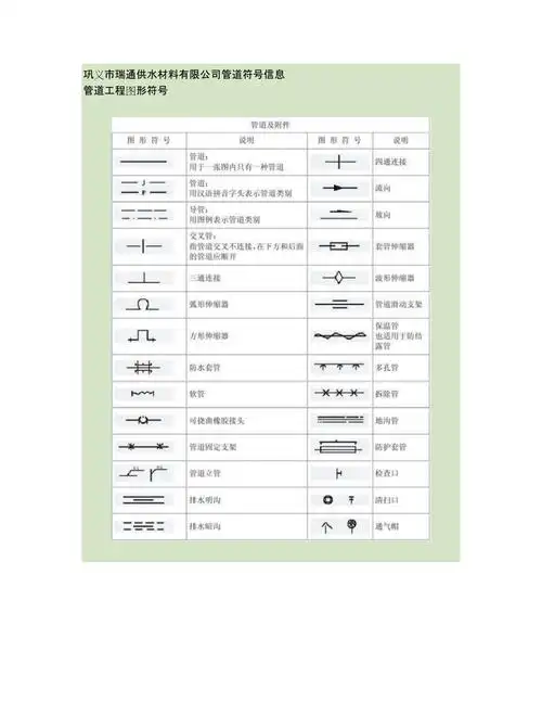 伸缩器,伸缩接头,传力接头,补偿器,鸭嘴阀管道工程图形符号大全