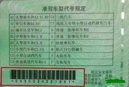 延伸知识:1.驾驶证"防伪码"
