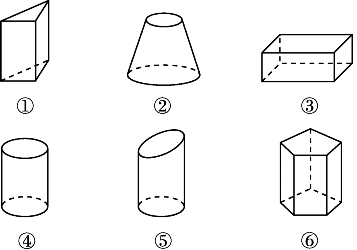 专训1 常见立体图形的分类