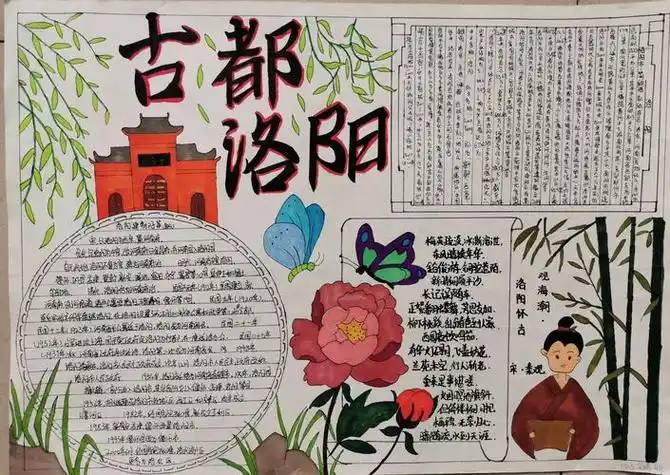 家乡洛阳主题手抄报 环保主题手抄报