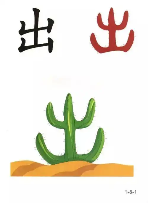 汉字是象形文字,图像化的形式更加有助于孩子识字.