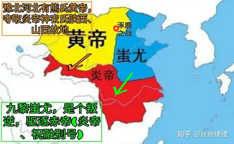 但为什么知乎上面,黄帝变成了河南,蚩尤变成了南方人? - 知乎