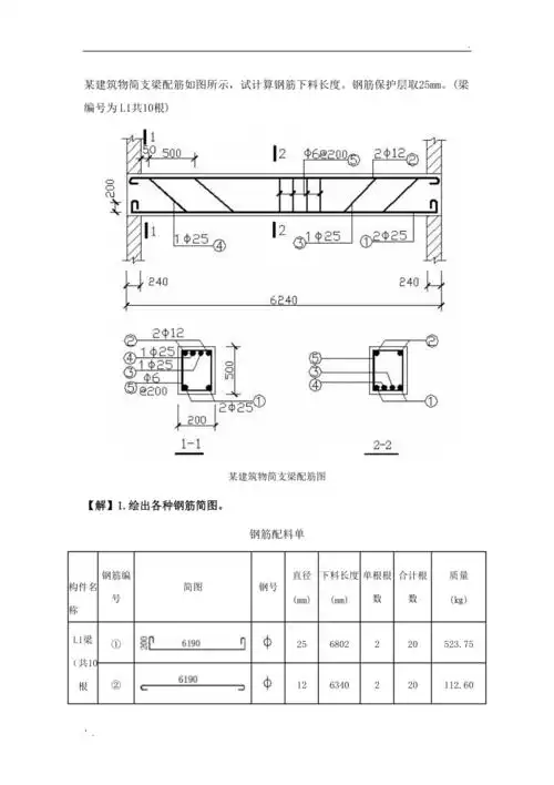 某建筑物简支梁配筋如图所示
