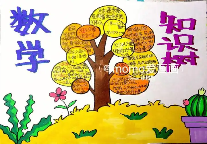 二年级数学知识树