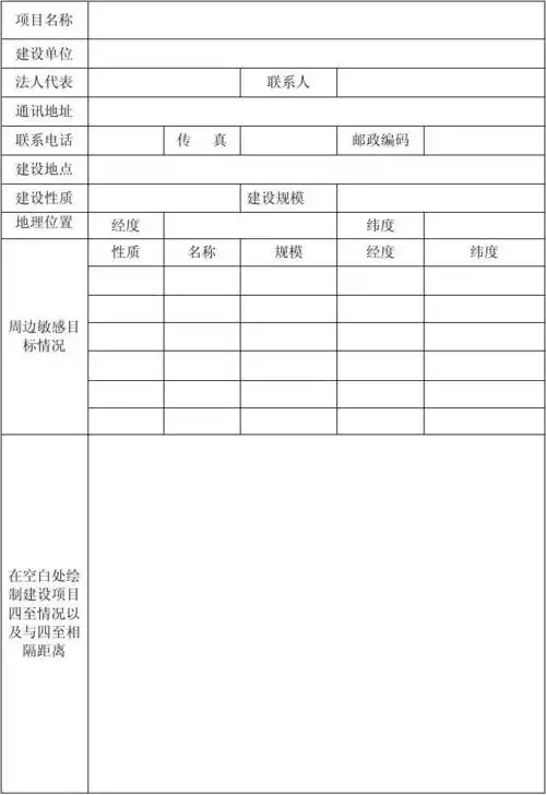 建设项目环境影响评价现场勘查表