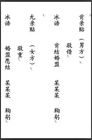 鼓乡家园 本地民生    媒人在征求女方没意见的情况下定下换帖的时间